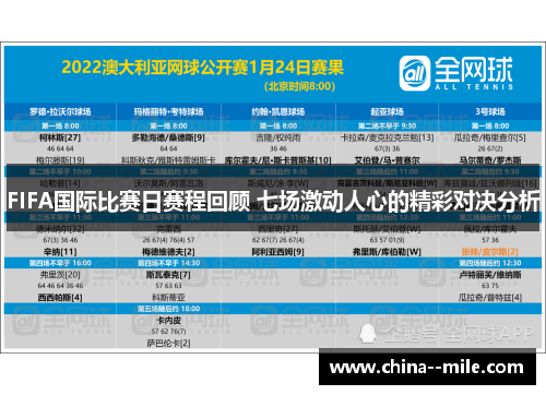 FIFA国际比赛日赛程回顾 七场激动人心的精彩对决分析