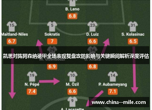 凯恩对阵阿森纳德甲全场表现复盘攻防影响与关键瞬间解析深度评估