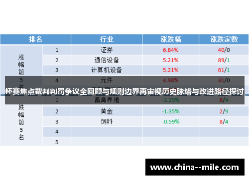 杯赛焦点裁判判罚争议全回顾与规则边界再审视历史脉络与改进路径探讨