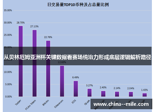 从贝林厄姆亚洲杯关键数据看赛场统治力形成底层逻辑解析路径