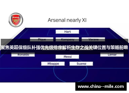 聚焦英超保级队补强优先级排序解析生存之战关键位置与策略前瞻